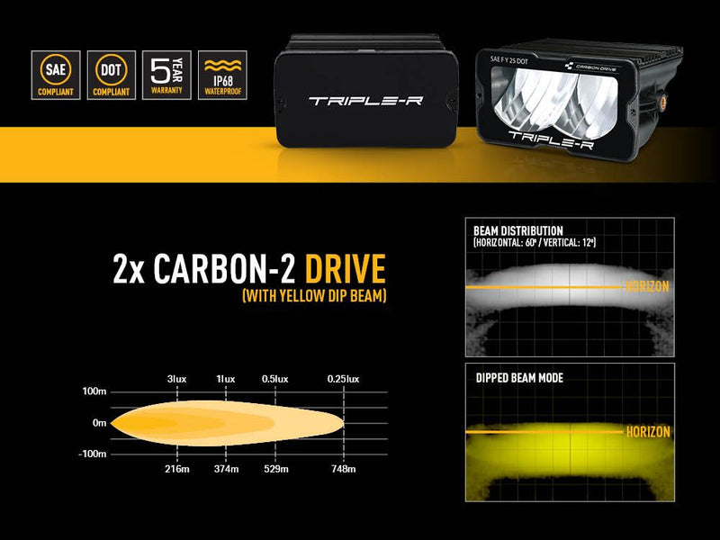 LAZER/TRIPLE-R SPRINTER FOG LIGHT UPGRADE  (VS30 2019 TO 2025)  **FREE SHIPPING