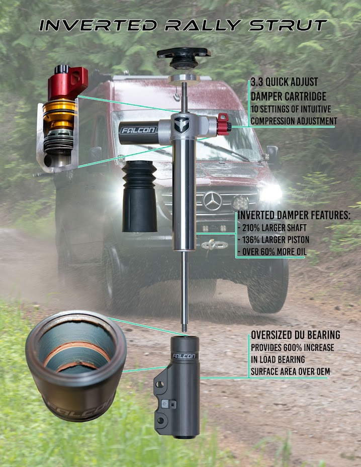 Sprinter AWD & 4x4 VC FALCON 3.3 FAST ADJUST INVERTED RALLY STRUT (2015 to 2023 2500 & 3500)