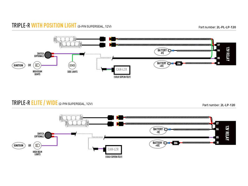 LAZER LIGHTING FORD TRANSIT GRILLE LIGHTS INTEGRATION  (2019TO 2024)