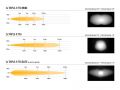 LAZER LIGHTING FORD TRANSIT GRILLE LIGHTS INTEGRATION  (2019TO 2025) **Free Shipping