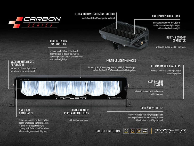 LAZER/TRIPLE-R SPRINTER FOG LIGHT UPGRADE  (VS30 2019 TO 2025)  **FREE SHIPPING