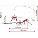 Fiamma F80S Wall (Rack) Brackets for Sprinter with Roof Rails (3 Piece)